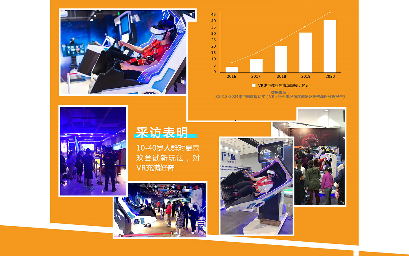 VR加盟