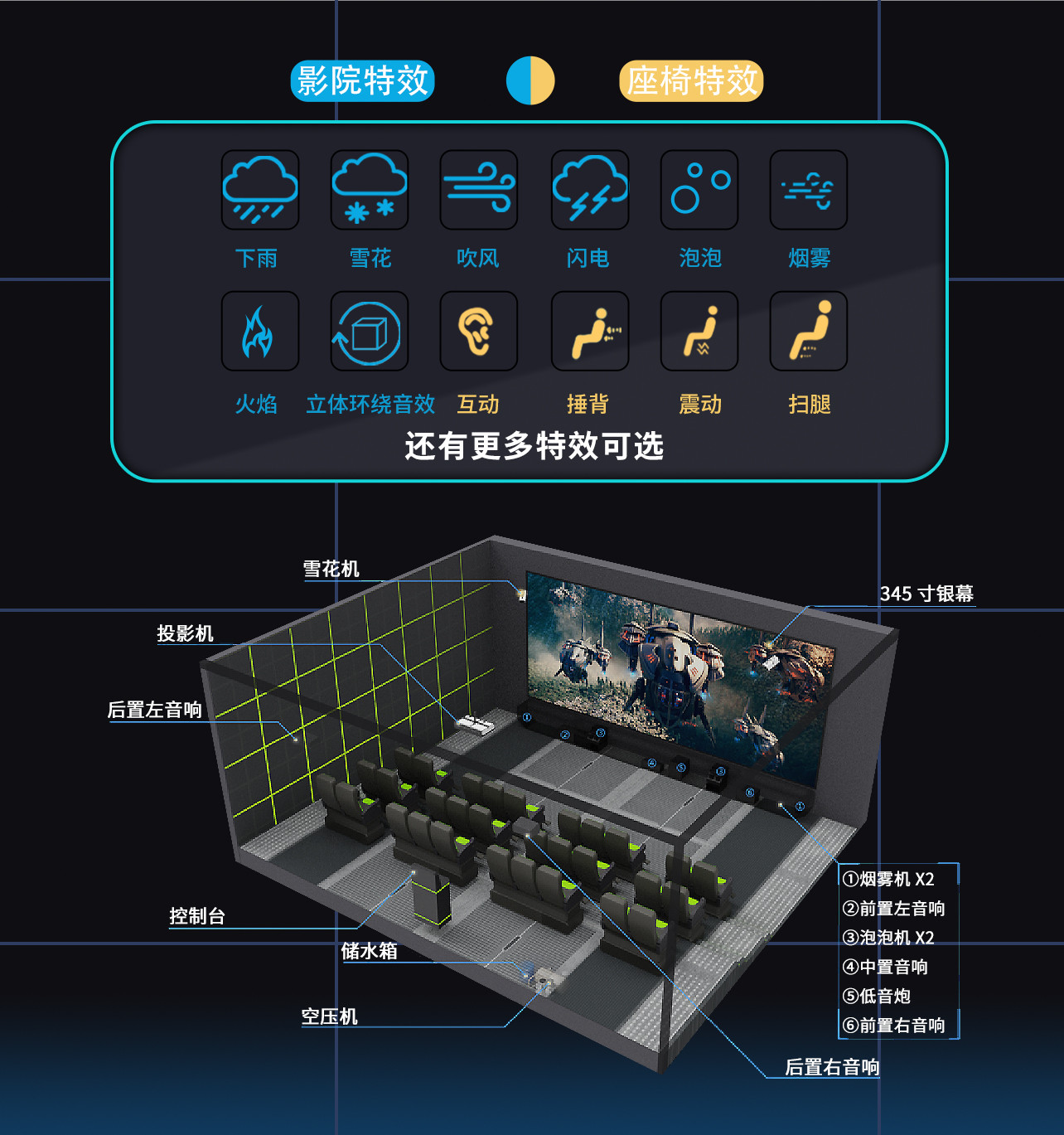 VR加盟